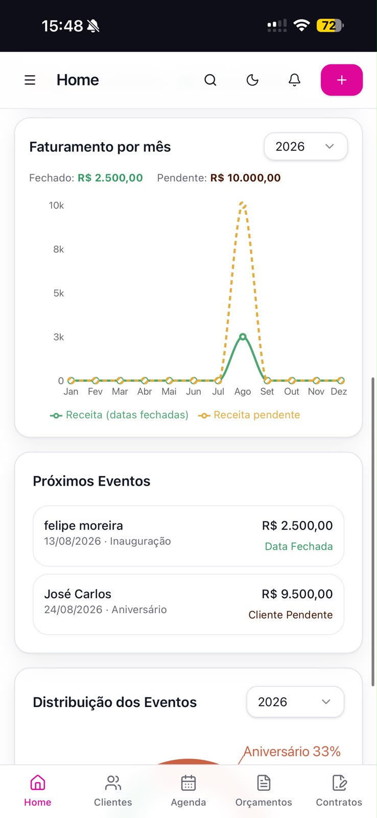 Veja o faturamento fechado e o pendente do mês inteiro em uma tela só.